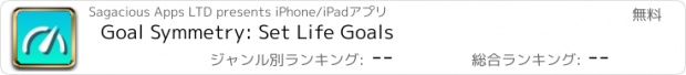 おすすめアプリ Goal Symmetry: Set Life Goals