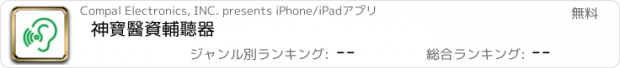 おすすめアプリ 神寶醫資輔聽器