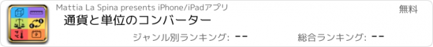 おすすめアプリ 通貨と単位のコンバーター