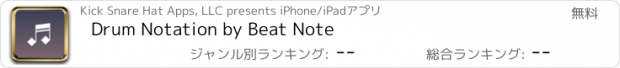 おすすめアプリ Drum Notation by Beat Note