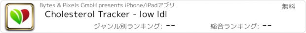 おすすめアプリ Cholesterol Tracker - low ldl