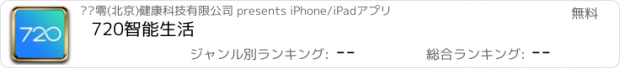 おすすめアプリ 720智能生活