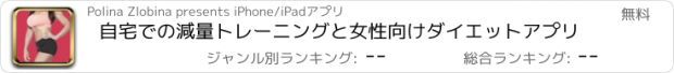おすすめアプリ 自宅での減量トレーニングと女性向けダイエットアプリ