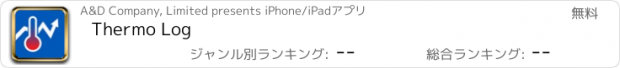 おすすめアプリ Thermo Log