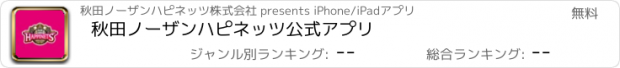 おすすめアプリ 秋田ノーザンハピネッツ公式アプリ