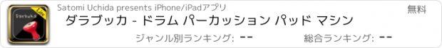 おすすめアプリ ダラブッカ - ドラム パーカッション パッド マシン