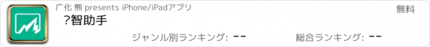 おすすめアプリ 尛智助手