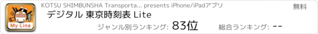 おすすめアプリ デジタル 東京時刻表 Lite