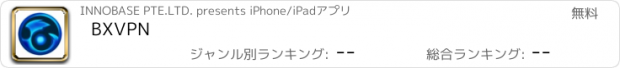 おすすめアプリ BXVPN
