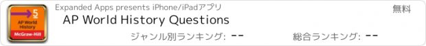 おすすめアプリ AP World History Questions