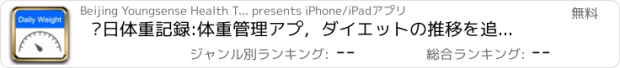 おすすめアプリ 每日体重記録:体重管理アプ，ダイエットの推移を追跡可能