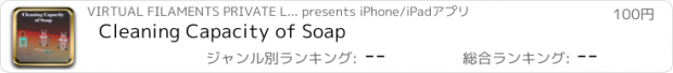 おすすめアプリ Cleaning Capacity of Soap