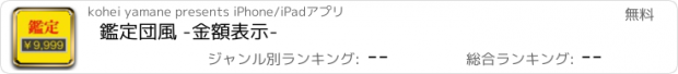 おすすめアプリ 鑑定団風 -金額表示-