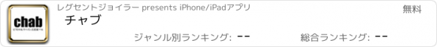 おすすめアプリ チャブ