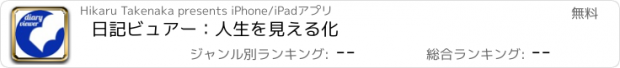 おすすめアプリ 日記ビュアー：人生を見える化