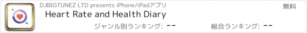 おすすめアプリ Heart Rate and Health Diary