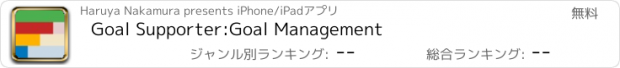 おすすめアプリ Goal Supporter:Goal Management