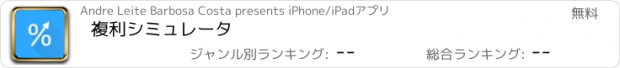 おすすめアプリ 複利シミュレータ