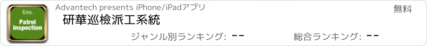 おすすめアプリ 研華巡檢派工系統