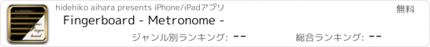 おすすめアプリ Fingerboard - Metronome -