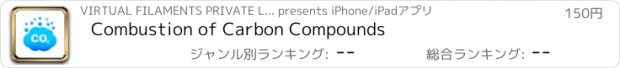 おすすめアプリ Combustion of Carbon Compounds