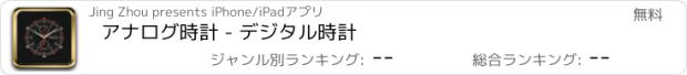 おすすめアプリ アナログ時計 - デジタル時計