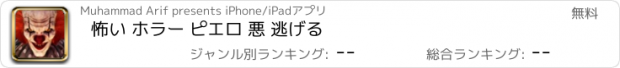 おすすめアプリ 怖い ホラー ピエロ 悪 逃げる