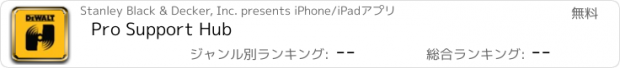 おすすめアプリ Pro Support Hub