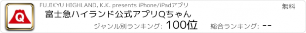 おすすめアプリ 富士急ハイランド公式アプリ　Qちゃん