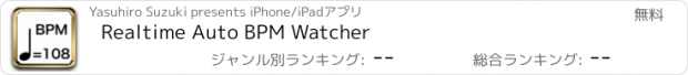 おすすめアプリ Realtime Auto BPM Watcher