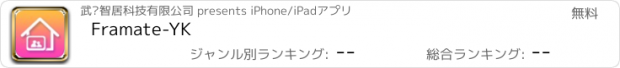 おすすめアプリ Framate-YK