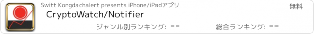 おすすめアプリ CryptoWatch/Notifier