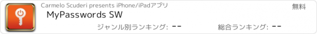 おすすめアプリ MyPasswords SW