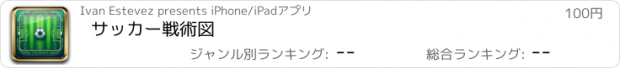 おすすめアプリ サッカー戦術図