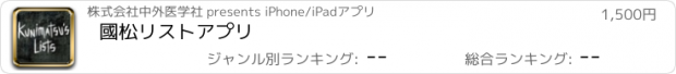 おすすめアプリ 國松リストアプリ