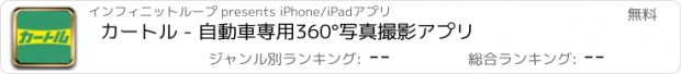 おすすめアプリ カートル - 自動車専用360°写真撮影アプリ