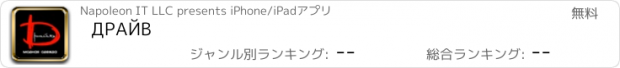 おすすめアプリ ДРАЙВ