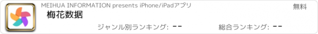 おすすめアプリ 梅花数据