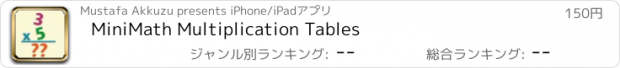 おすすめアプリ MiniMath Multiplication Tables