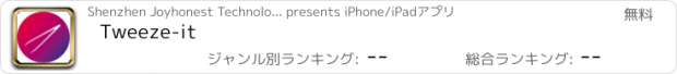 おすすめアプリ Tweeze-it