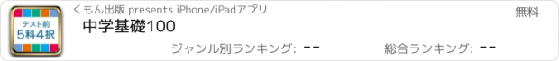 おすすめアプリ 中学基礎100