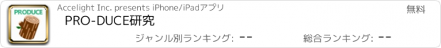 おすすめアプリ PRO-DUCE研究