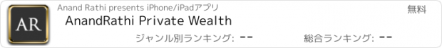 おすすめアプリ AnandRathi Private Wealth