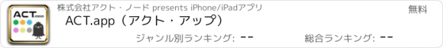 おすすめアプリ ACT.app（アクト・アップ）