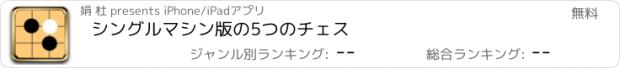 おすすめアプリ シングルマシン版の5つのチェス