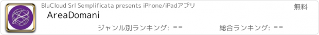 おすすめアプリ AreaDomani
