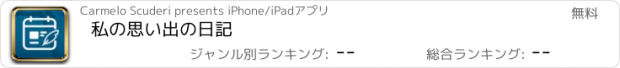 おすすめアプリ 私の思い出の日記