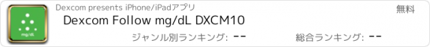 おすすめアプリ Dexcom Follow mg/dL DXCM10