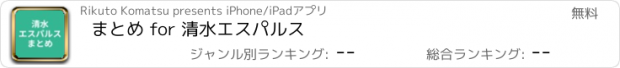 おすすめアプリ まとめ for 清水エスパルス