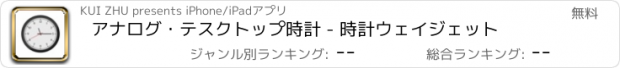 おすすめアプリ アナログ・テスクトップ時計 - 時計ウェイジェット